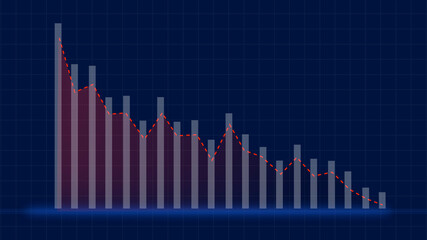 Bad Economic Recession Graph Chart