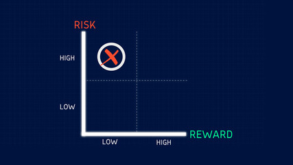 Risk and Reward Matrix Diagram with Checkmark on Risk on Solid Background - obrazy, fototapety, plakaty