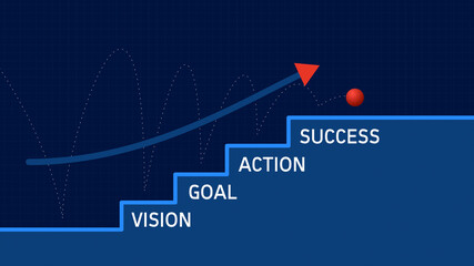 Vision Goal Action Success Business Strategy Ladder