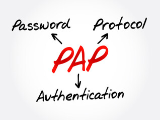 PAP - Password Authentication Protocol acronym, technology concept background