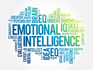 Emotional intelligence word cloud collage, concept background