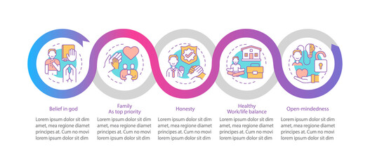 Personal beliefs vector infographic template. Belief in god, honesty presentation design elements. Data visualization with 5 steps. Process timeline chart. Workflow layout with linear icons