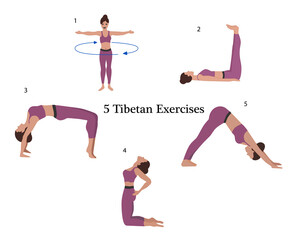 A woman does yoga exercises. Tibetan gymnastics complex.