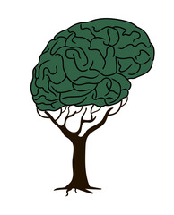 Brain tree clipart