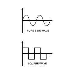 Obraz premium pure sine wave and square sine wave vector icon illustration