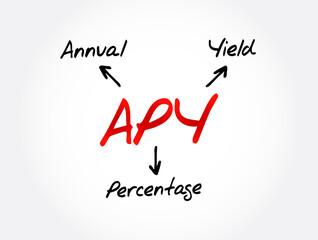 APY - Annual Percentage Yield acronym, business concept background
