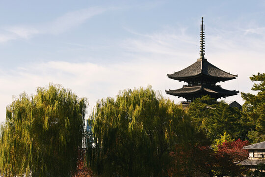 temple of heaven