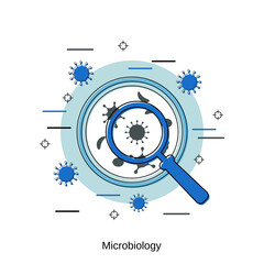 Fototapeta premium Microbiology, science research flat design style vector concept illustration