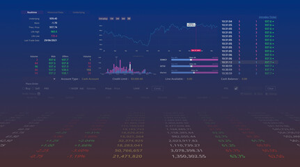 Symbol of trading on the stock market Is on the rise, Bull Market Signal, Global Trading, Trading screen, Portfolio of investment
