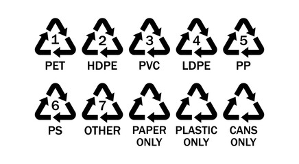 Basic Recycling Symbols and Icons.Recycling codes.Vector set of plastic recycle icons sign.Black icons for packaging , recycling.ecology, eco friendly, environmental management symbols.
