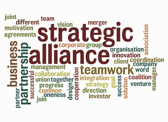 Word Cloud with STRATEGIC ALIANCE concept, isolated on a white background
