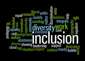 Word Cloud with INCLUSION concept, isolated on a black background