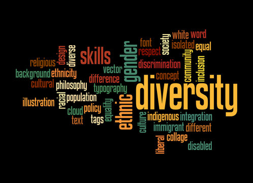 Word Cloud with DIVERSITY concept, isolated on a black background
