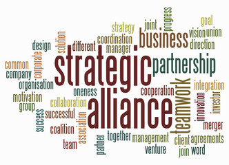 Word Cloud with STRATEGIC ALIANCE concept, isolated on a white background
