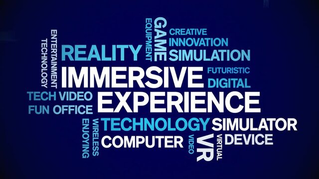 Immersive Experience Animated Tag Word Cloud;text Design Animation Typography Seamless Loop.