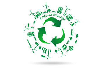 Concept of circular economy on a diagram