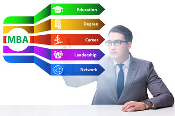 Businessman in Master of business administration concept
