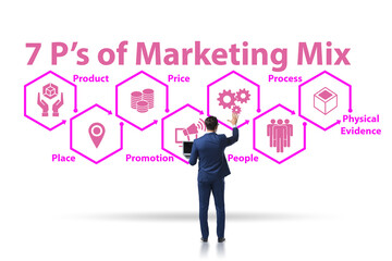 Businessman in the concept of 7ps of marketing mix