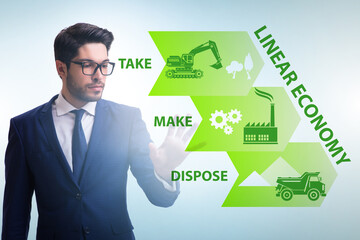 Concept of linear economy with businessman