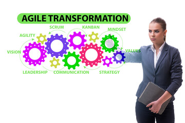 Businessman in agile transformation concept
