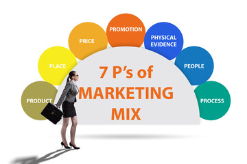 Businesswoman in the concept of 7ps of marketing mix