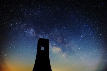 美ヶ原の天の川