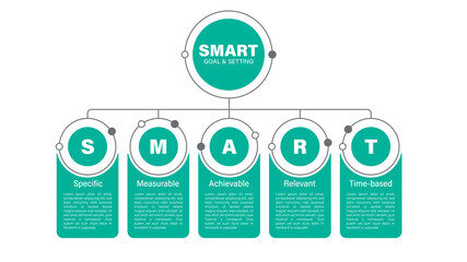 Infographic design template with SMART concept. can be used for presentation, banner, graphic and diagram.Infographic business with 5 option, parts, step for process. Abstract template.