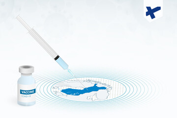 COVID-19 vaccination in Finland, coronavirus vaccination illustration with vaccine bottle and syringe injection in map of Finland.
