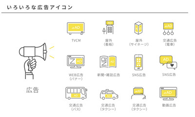 いろいろな広告のシンプルアイコンセット、ベクター素材
