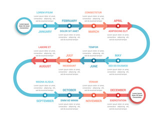 Timeline infographics template with 12 months, workflow, process chart