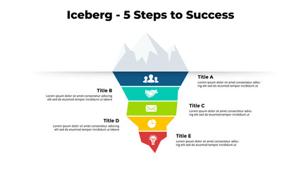 Iceberg infographic. Presentation slide template. Chart with 5 steps, processes. 