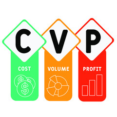 CVP - Cost Volume Profit acronym. business concept background.  vector illustration concept with keywords and icons. lettering illustration with icons for web banner, flyer, landing pag