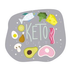 An emblem keto diet. The keto logo is friendly with food. Mushrooms, fish, meat, broccoli, lettering. Vector illustration of proper nutrition for weight loss and health