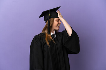 Young university graduate over isolated purple background has realized something and intending the solution