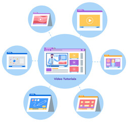 Vector e-learning concept digital content and online webinar icons. Online courses lead by male teacher on video. Icon of website with man explaining material to students, screen with text and tests