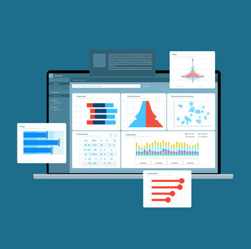 Dashboard graph. Theme design. Data base. Power bi. EPS10