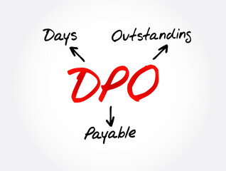 Fototapeta premium DPO - Days Payable Outstanding acronym, business concept background