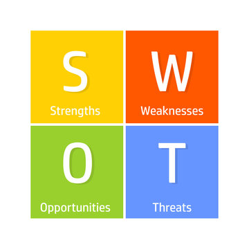 Swot Matrix Diagram. Clipart Image