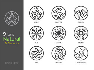 Natural symbol concepts linear style icon. Earth,water,wind,fire 4 elements sign. Mono line design in circle shape