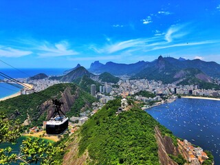 Sugarloaf Mountain Cable Car in Rio de Janeiro