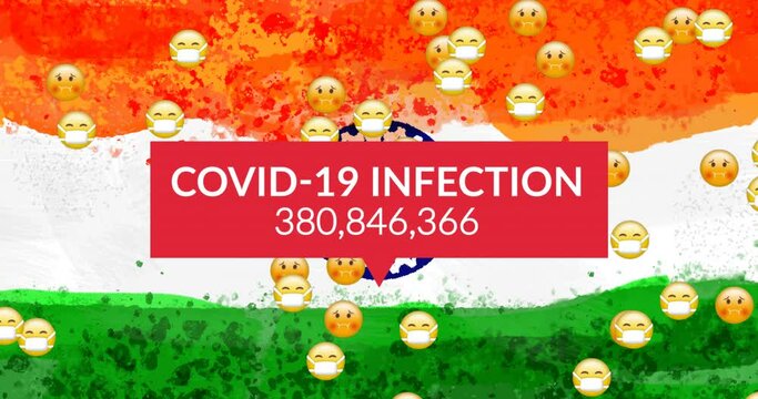 Composition of covid 19 cells and infection cases with numbers changing over indian flag