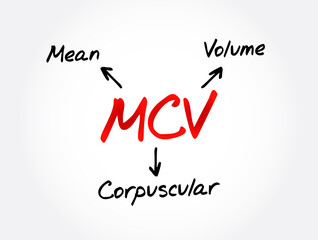 MCV - Mean Corpuscular Volume acronym, medical concept background