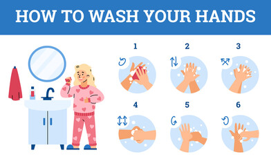 Washing hands properly infographic banner for kids cartoon vector illustration.