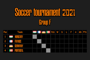 Soccer tournament 2021. Standings group F