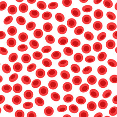 Blood structure concept