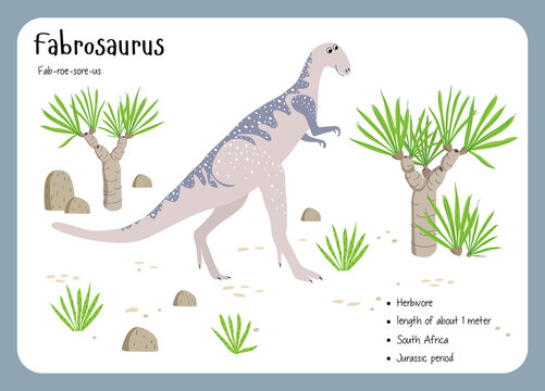 Dinosaur Fact Flash Cards - Dinosaur Names Corresponding to the English Alphabet. Cute colorful vector illustration. Herbivore set. Dinosaur vegan. Fabrosaurus