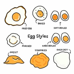 Egg style cartoon vector illustration