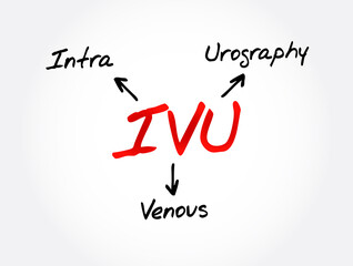 IVU - intravenous urography acronym, medical concept background