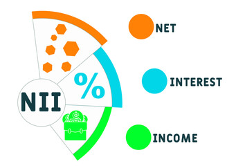 NII - Net Interest Income acronym. business concept background.  vector illustration concept with keywords and icons. lettering illustration with icons for web banner, flyer, landing pag