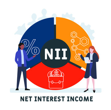 Flat design with people. NII - Net Interest Income acronym. business concept background. Vector illustration for website banner, marketing materials, business presentation, online advertising